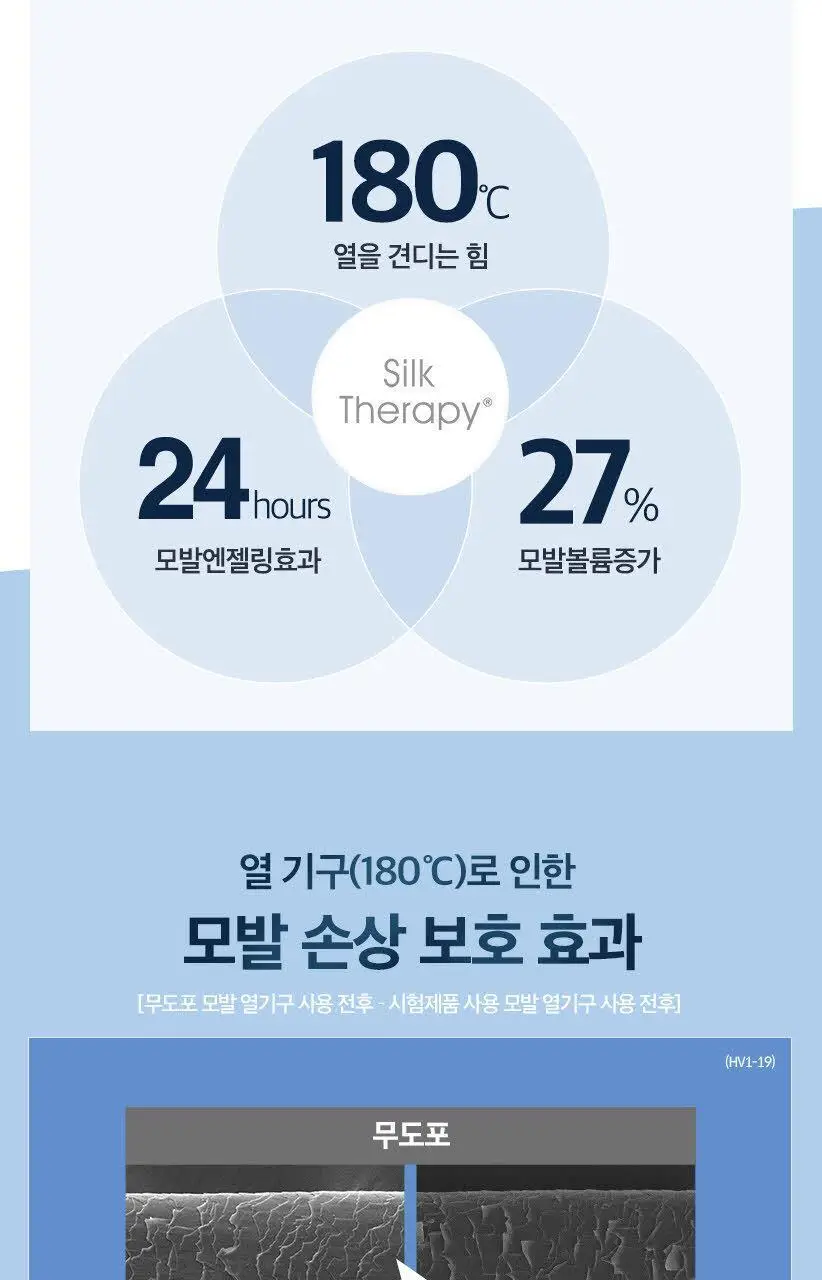 [열보호/ 대용량 기획] 실크테라피 에센스 180ml (오리지널/모이스쳐) 2종 택1 상세페이지 9